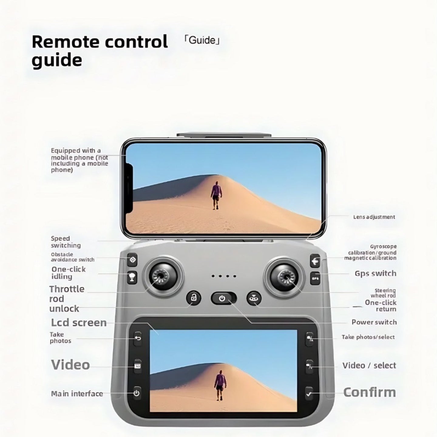 K19 Max Remote Controller with 4.5-inch Built-in HD Screen for Live 5G FPV